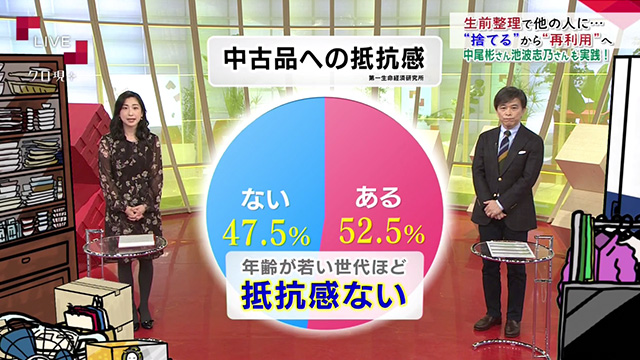 クローズアップ現代の一場面